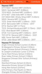 The Peak @ Cairnhill II (D9), Apartment #426044751
